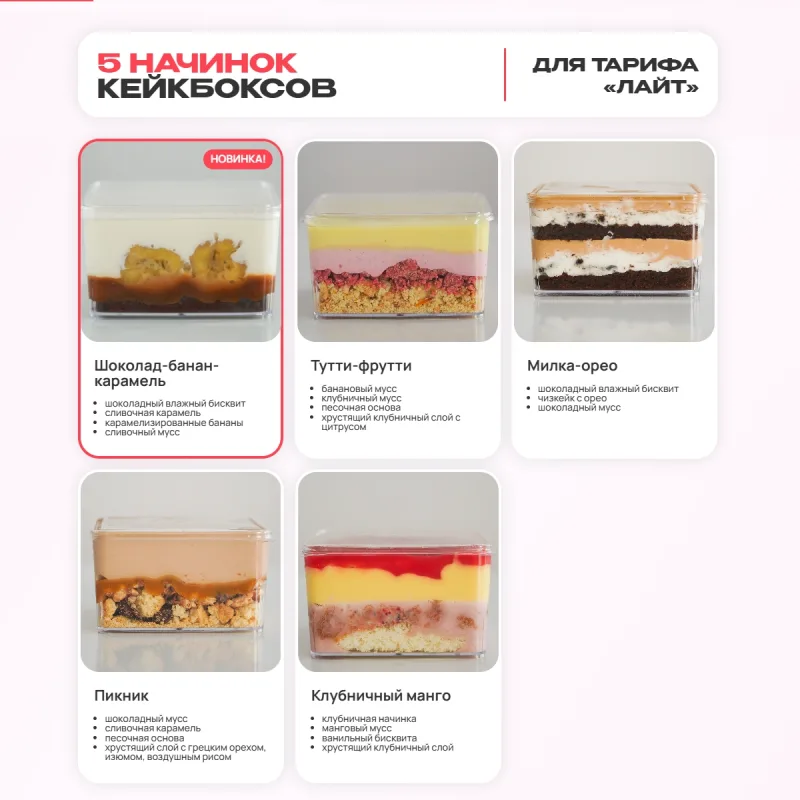 Мини десерты 2.0. Тариф Макси (Алина Вельвет)