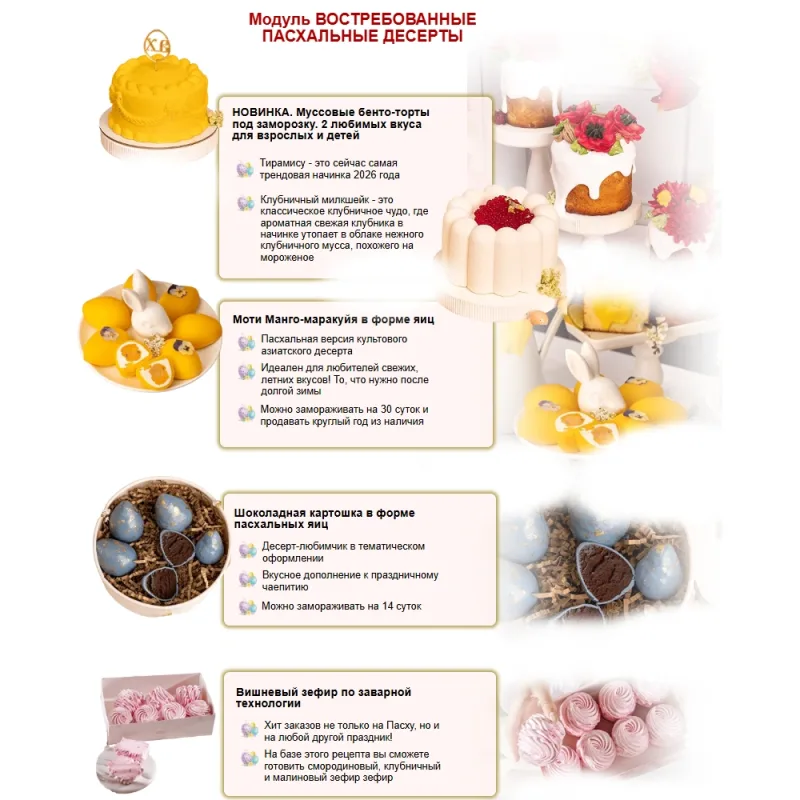 Большой Пасхальный интенсив 2026 (Надежда Коломейцева)