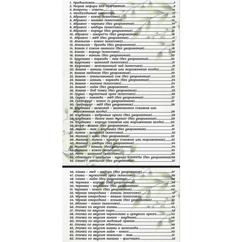 Зефир без капризов: в лабиринте вкусов (Анна Тверитнева)