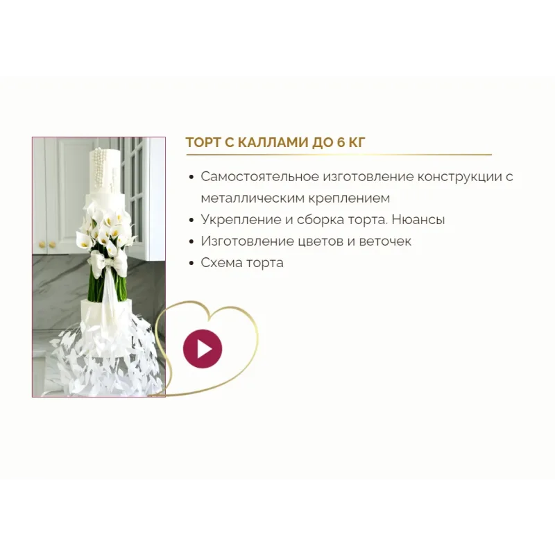 Свадебный кондитер 4.0. Тариф Оптимальный (Надежда Архипова)