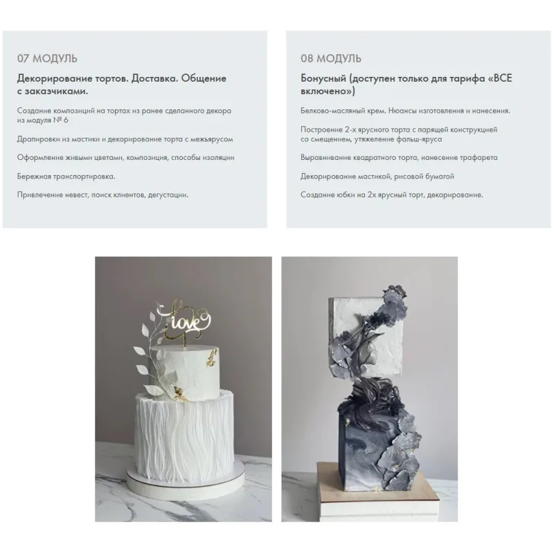 Свадебный кондитер. Тариф «Все включено» (kasadelika)