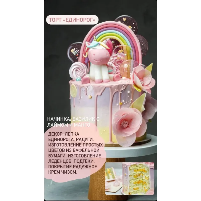 Торты в деталях от А до Я. Тариф "Базовый" (Инна Питерова)