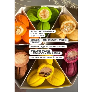 Курс ОреШИК (Ольга Маличава)