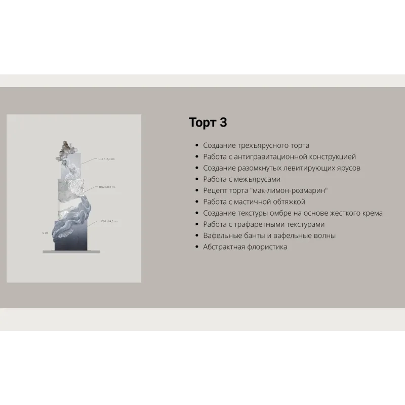 Свадебный кондитер. Искусный кондитер (Александра Булгакова)