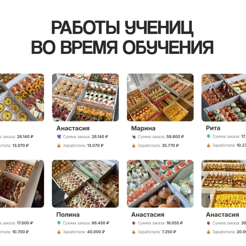 Бизнес на фуршетах (Анастасия Паклина)