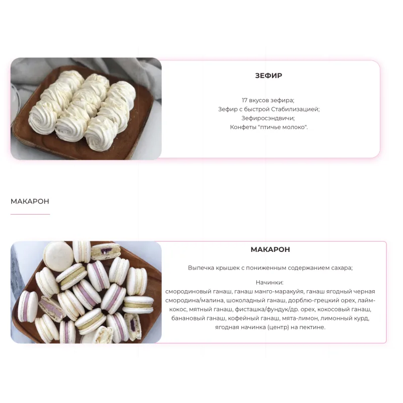 Я-кондитер. От новичка до профи 2.0. Тариф Профи+ (Ольга Шмукста)