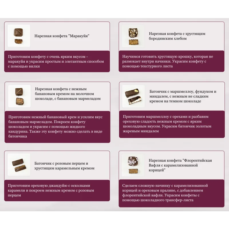 Нарезные конфеты и шоколадные батончики (Олеся Нежикова)