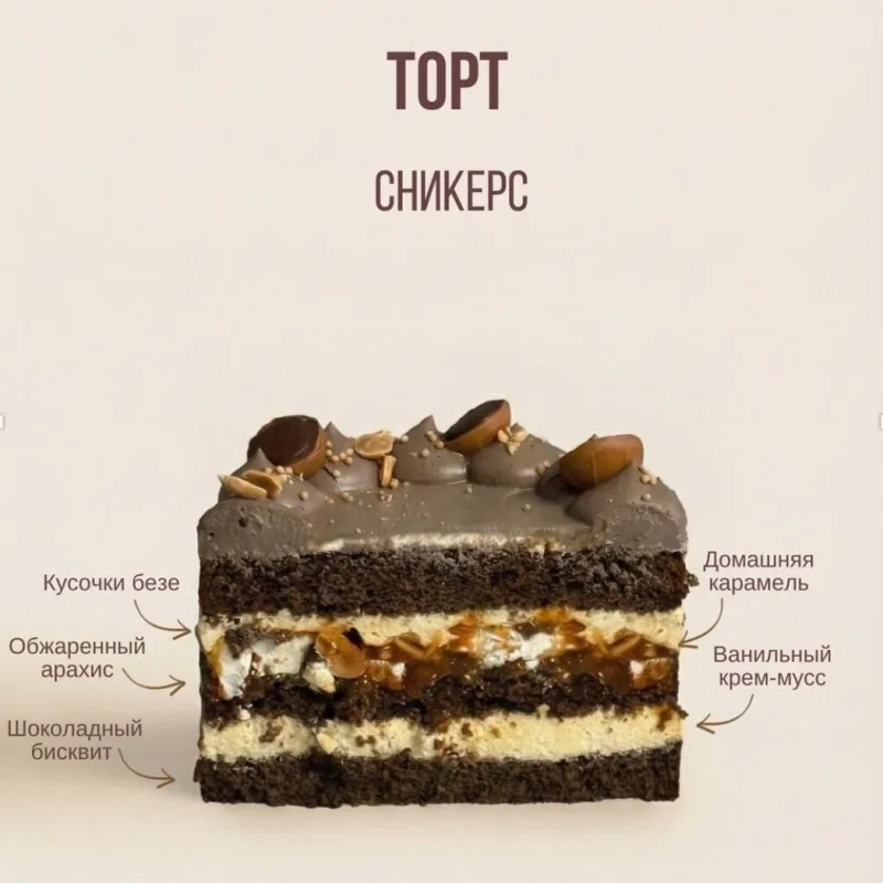 Начинки тортов 2.0 (Лилит Аракелян)