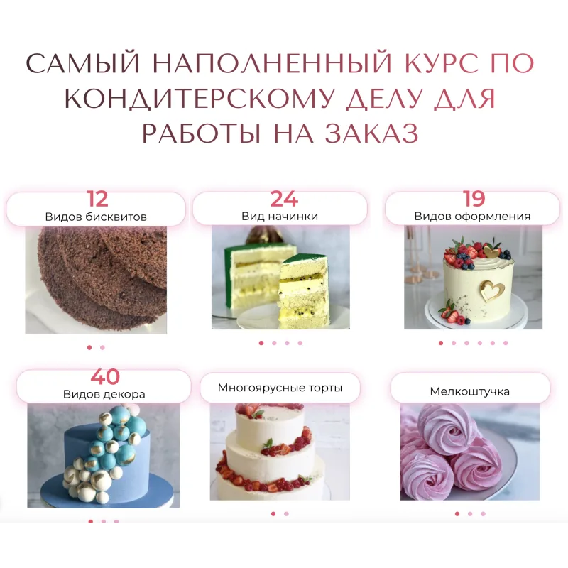 Я-кондитер. От новичка до профи 2.0. Тариф Профи+ (Ольга Шмукста)