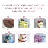 Я-кондитер. От новичка до профи 2.0. Тариф Профи+ (Ольга Шмукста)