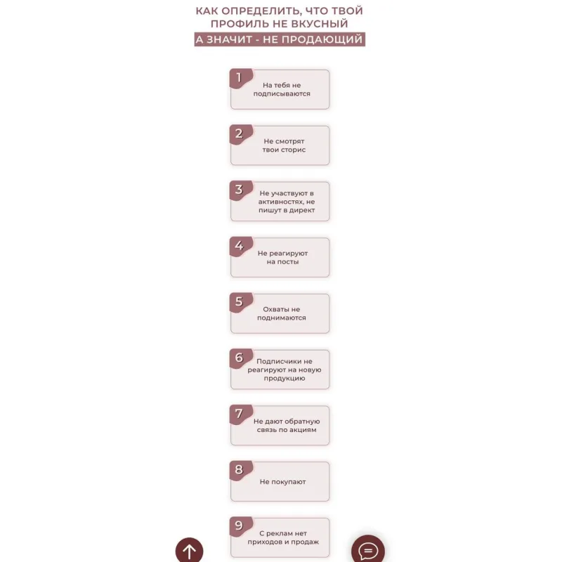 Вкусный Instagram. Тариф - Pro (Катя Малышева, malysheva.pro)