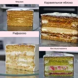 Онлайн курс по начинкам тортов (Лилит Аракелян)