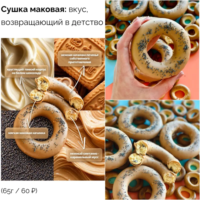 Корпусные пирожные 2.0 (Надежда Архипова)