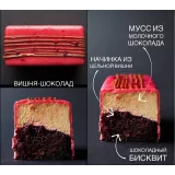 Мастер класс по нарезным пирожным. Пакет 2 (Алина Павлова)