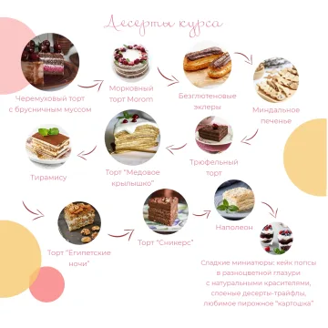 Идеальное ПП 2 (Ирина Собченко)