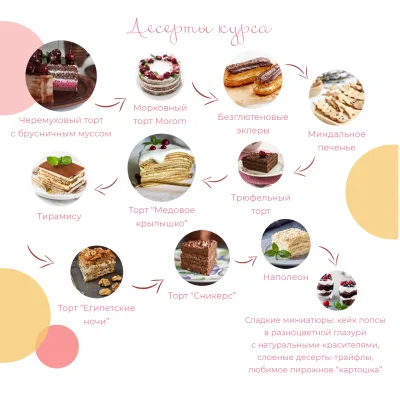 Идеальное ПП 2 (Ирина Собченко)