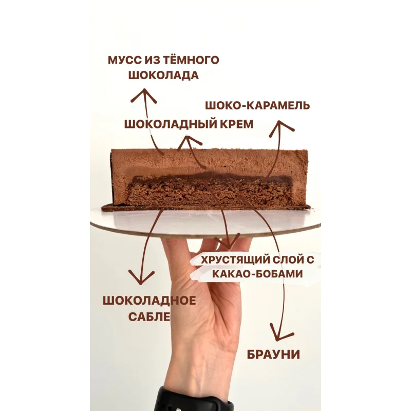 [jul.ah] Формула идеального торта. Тариф vip (Юлия Агафонова)