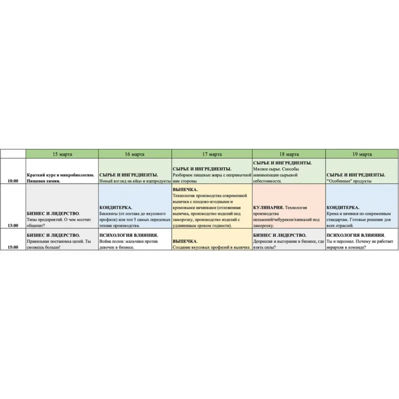 Академия технолога (Юлия Леликова)