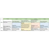 Академия технолога (Юлия Леликова)