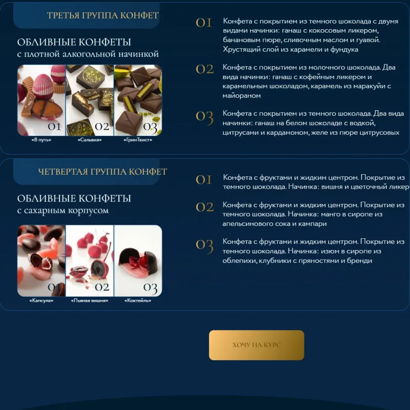 Шоколадные конфеты с алкоголем (Ольга Пениоза)