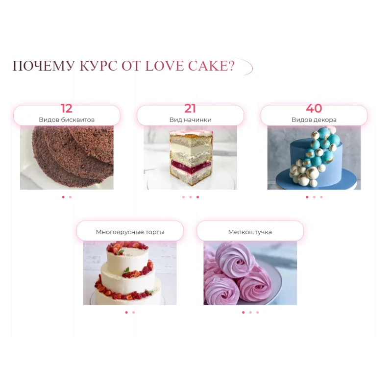 [Love Cake] Я - кондитер. От новичка до профи 2022. Тариф С поддержкой (Ольга Шмукста)