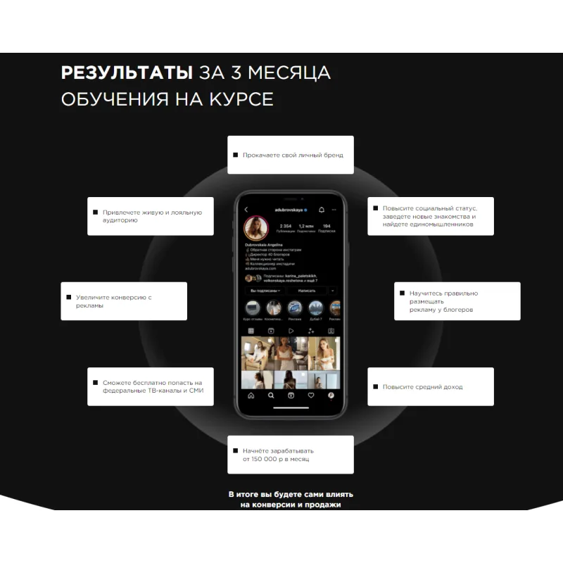 Курс "Применяй и зарабатывай" (Ангелина Дубровская)