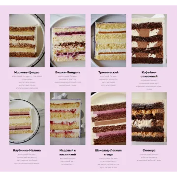 [Selfsweets School] Курс по бисквитным тортам. Тариф - Я сам (Юлия Залесских)