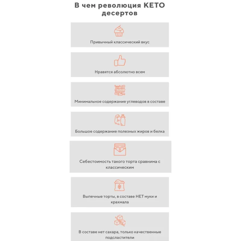 Курс по КЕТО десертам (Таша Коробейникова, Tasha`s cake School)