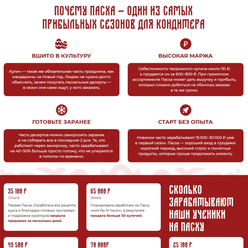 Пасхальный курс 2026 (Анастасия Лазарева)