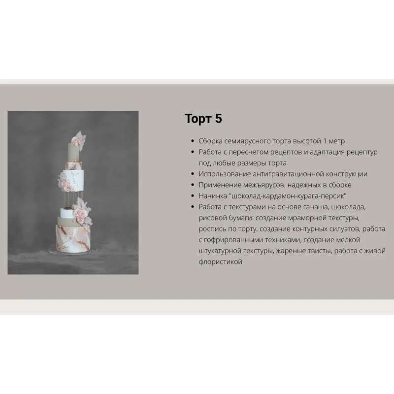 Свадебный кондитер. Искусный кондитер (Александра Булгакова)