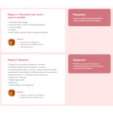 Курс "PROторты 2.0" (Виктория Белкина, vi_belkina)