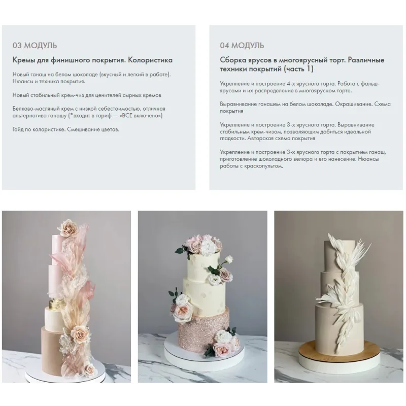 Свадебный кондитер. Тариф «Все включено» (kasadelika)