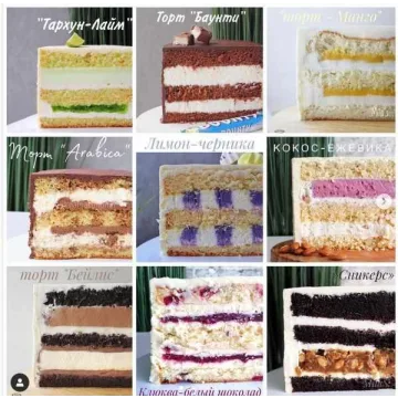 [cake_russia] Сборник ХИТовых начинок 2020+ бонусы