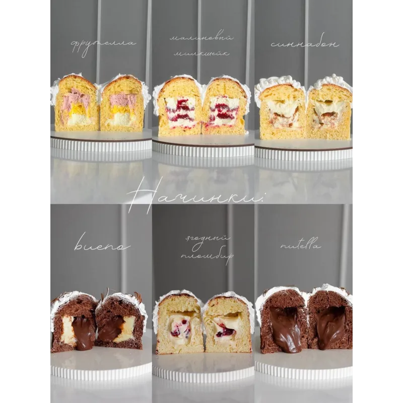 Светлая Пасха 3.0 (Ангелина Коба)