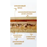 [jul.ah] Формула идеального торта. Тариф vip (Юлия Агафонова)