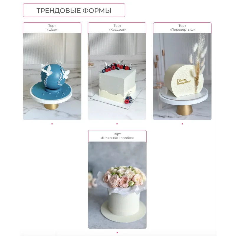 Я-кондитер. От новичка до профи 2.0. Тариф Профи+ (Ольга Шмукста)