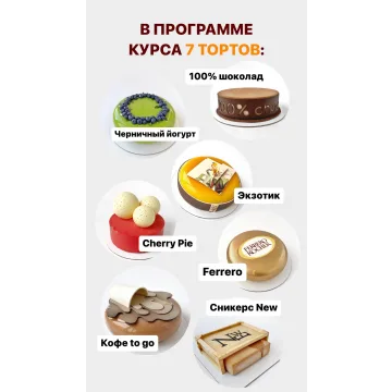 [jul.ah] Формула идеального торта. Тариф vip (Юлия Агафонова)