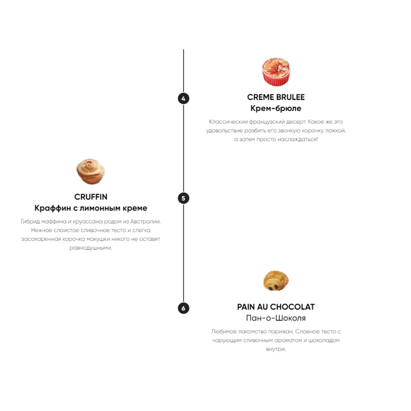 Слоеное тесто viennoiseries (Инесса Польцева)