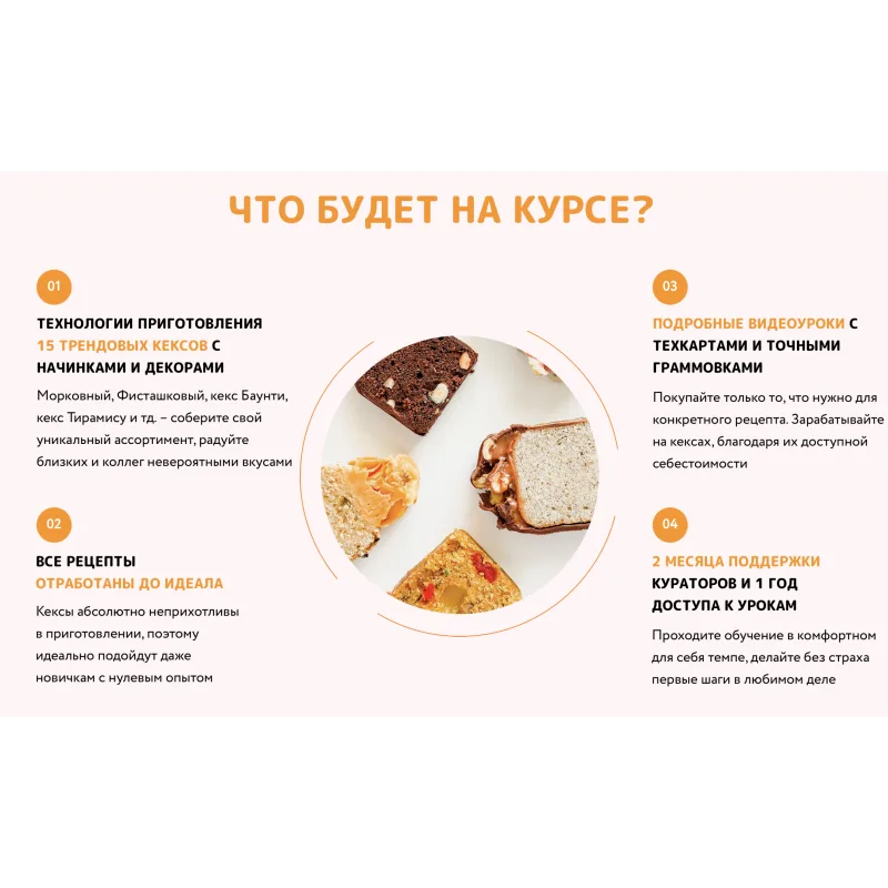 Онлайн курс "Вау кексы!" (Кристина Шумская)