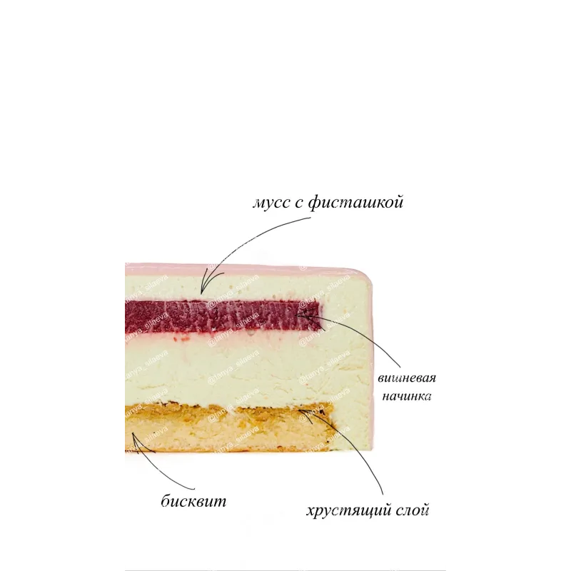 Рецепты муссовых тортов 2021 (Таня Силаева)