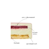 Рецепты муссовых тортов 2021 (Таня Силаева)