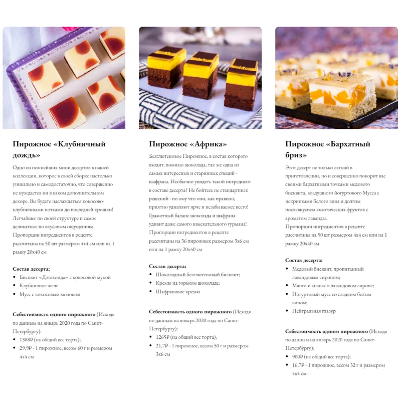 [Pastry is magic] Курс по нарезным пирожным №2 (Нина Тарасова)