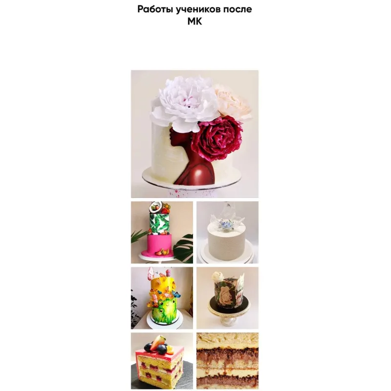 Начинающий кондитер 2.0 (Инеса Польцева)