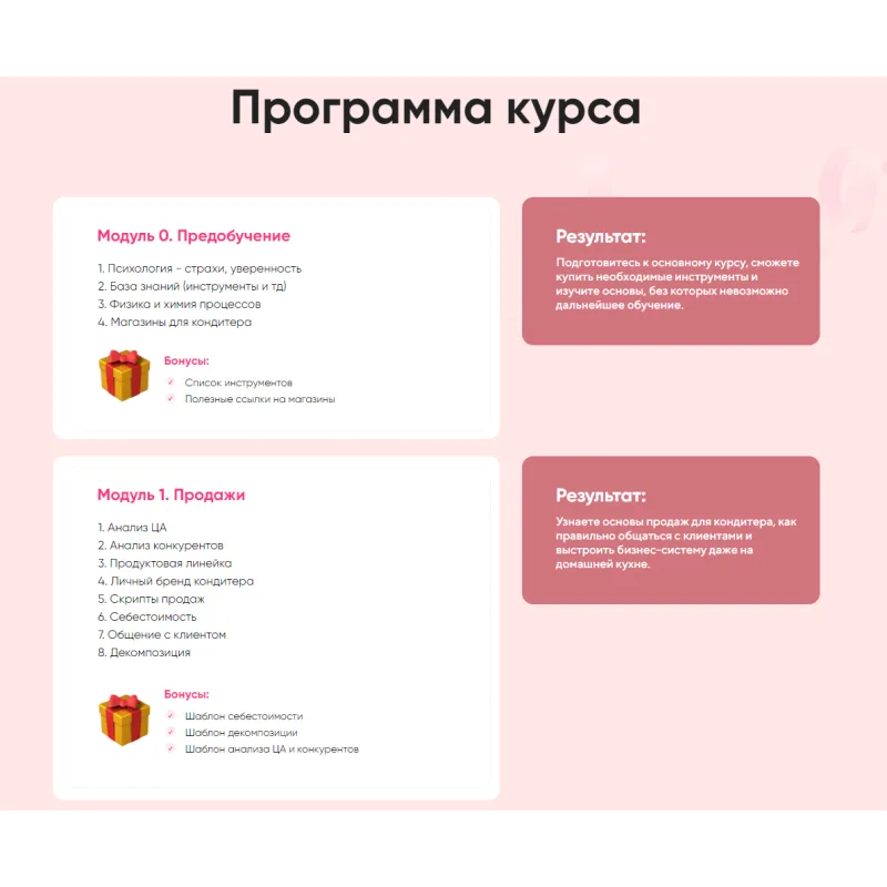 Курс "PROторты 2.0" (Виктория Белкина, vi_belkina)