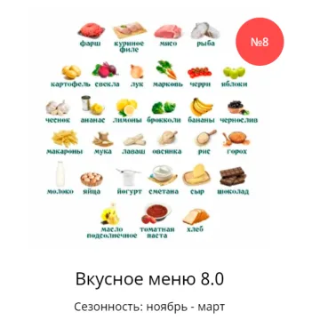[Ленивый кулинар] Вкусное меню 8.0 (Ольга Данчук, Елена Воронцова)