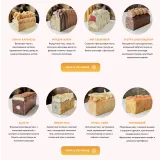 Онлайн курс "Вау кексы!" (Кристина Шумская)