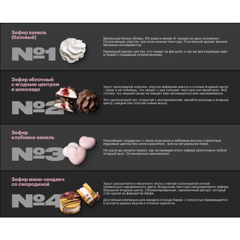 Зефирные десерты (Анна Гордеева)