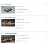 [Cake Pro] “Великолепные тарты 4.0” (Александра Овешкова)