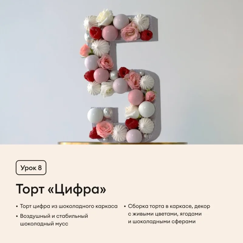 Современный декор (Полина Филимонова, Pauline School)