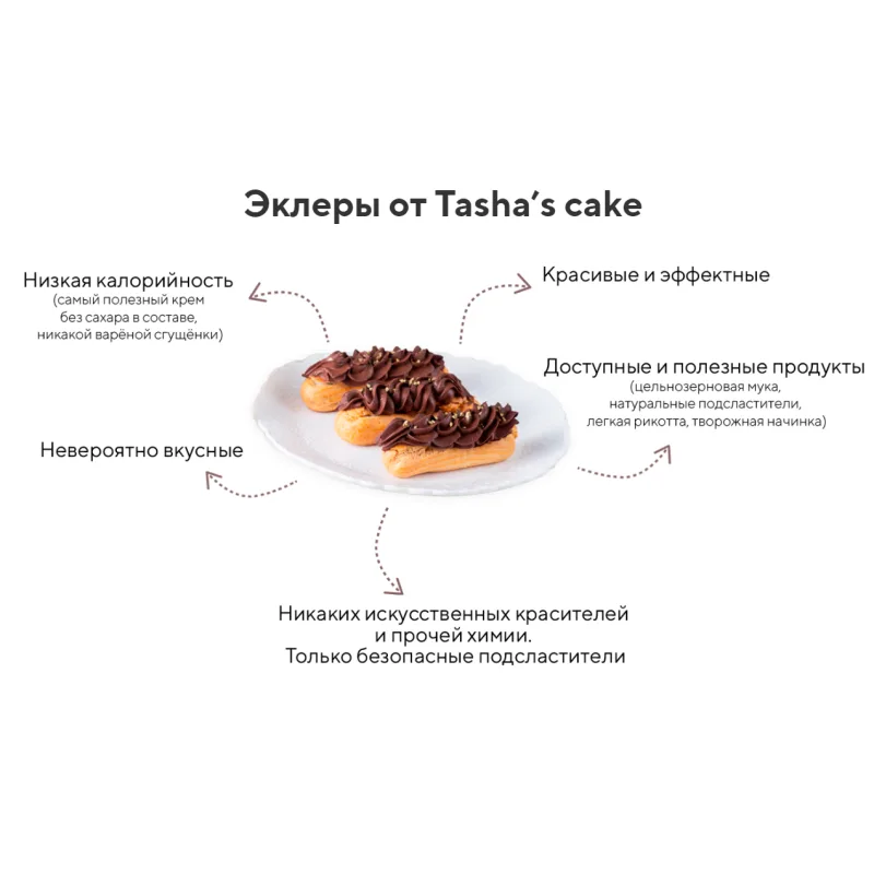 [Tasha’s cake] Вкуснейшие эклеры. Низкокалорийная версия (Таша Коробейникова)